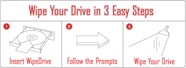 Wipe hard drives with WipeDrive